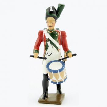 tambour (d'ordonnance) du 1er r&eacute;giment de la Garde de Paris (1803-1809)